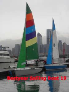 Bestyear 19" Sailing Boat for Racing